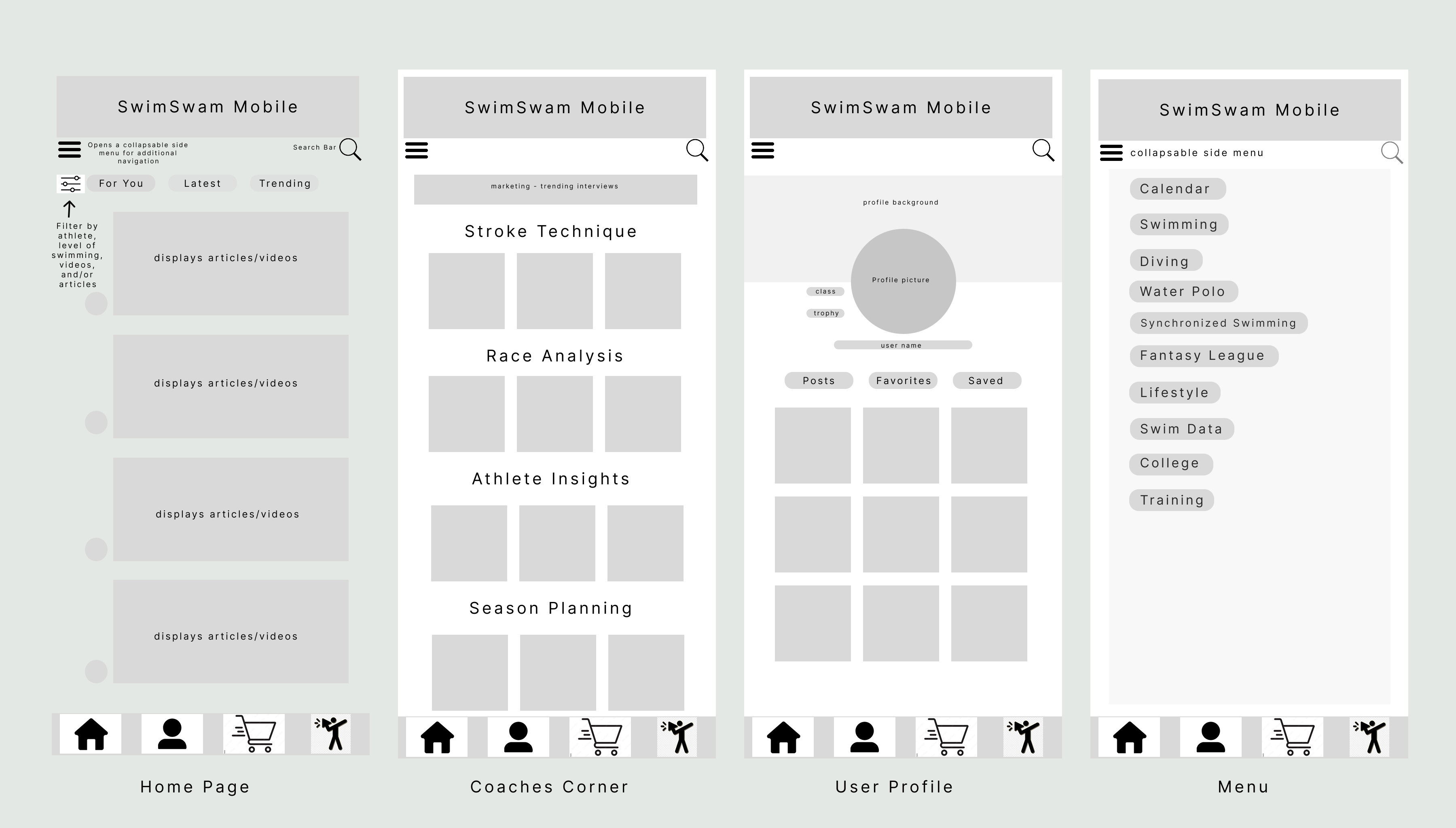 SwimSwam Mobile Wireframes